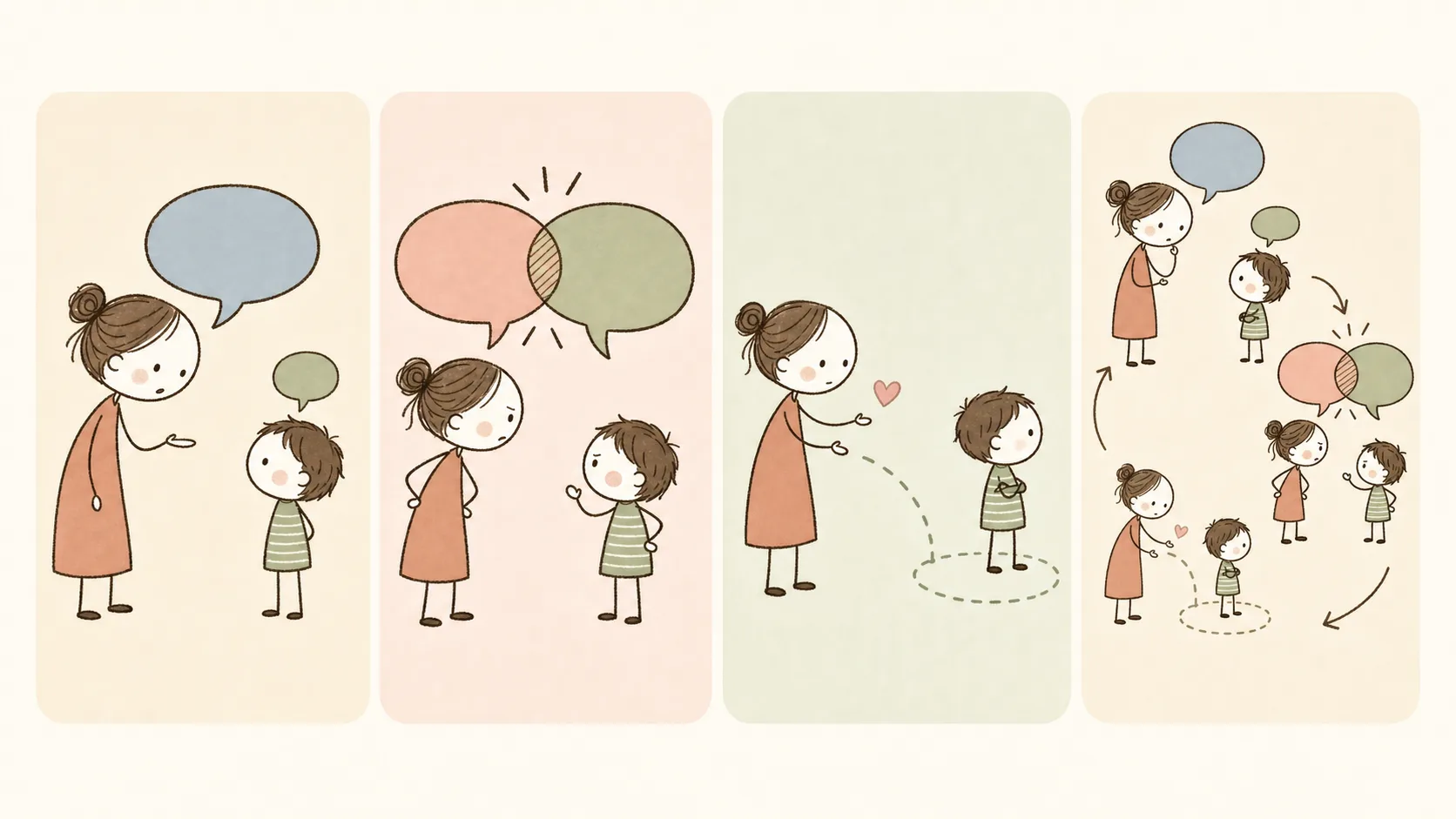 親子の会話に起きる4つのすれ違い